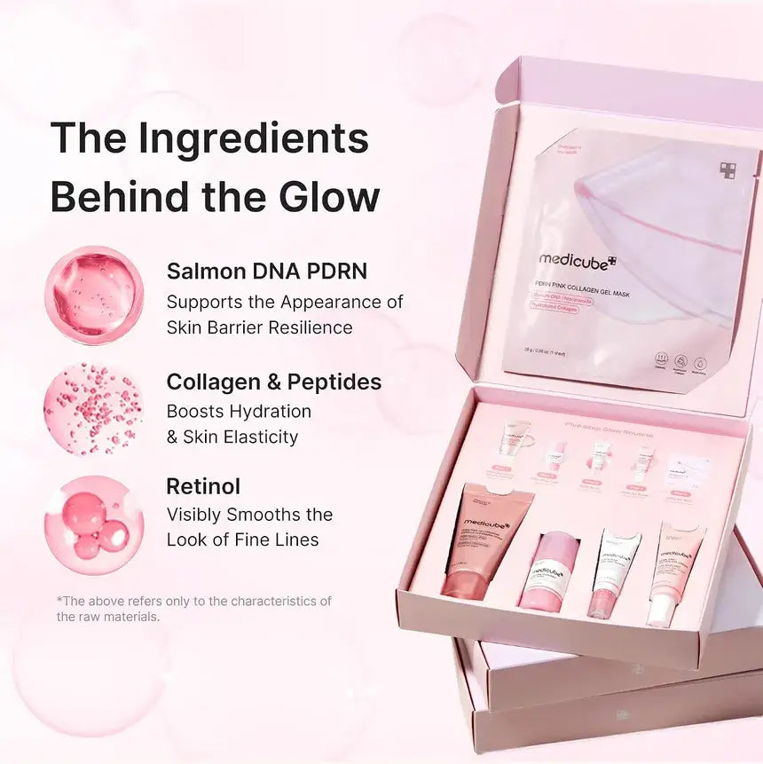 Medicube Glow Essentials Kit Mini Skincare Travel Set