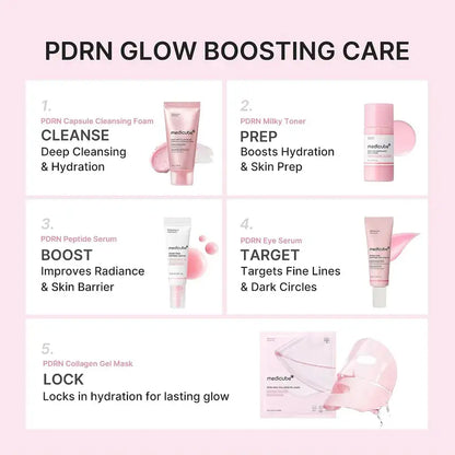 Medicube Glow Essentials Kit Mini Skincare Travel Set